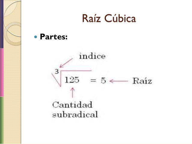 Cuál Es La Raíz Cuadrada De 125