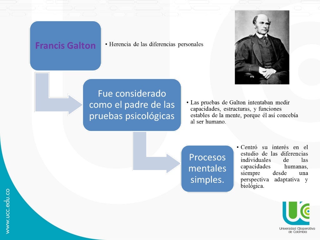 Raices de la psicologia clinica Raices de la psicologia clinica