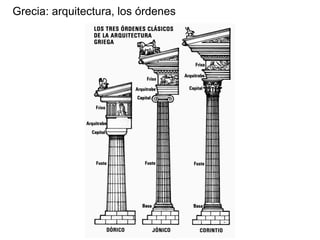 Grecia: arquitectura, los órdenes
 