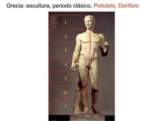 Grecia: escultura, periodo clásico, Policleto, Doríforo
 