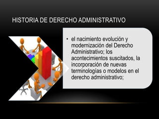 HISTORIA DE DERECHO ADMINISTRATIVO
• el nacimiento evolución y
modernización del Derecho
Administrativo; los
acontecimientos suscitados, la
incorporación de nuevas
terminologías o modelos en el
derecho administrativo;

 
