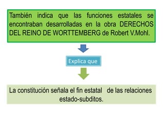 También indica que las funciones estatales se
encontraban desarrolladas en la obra DERECHOS
DEL REINO DE WORTTEMBERG de Robert V.Mohl.

Explica que

La constitución señala el fin estatal de las relaciones
estado-subditos.

 