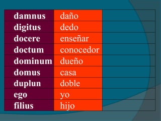 damnus daño
digitus dedo
docere enseñar
doctum conocedor
dominum dueño
domus casa
duplun doble
ego yo
filius hijo
 