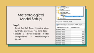Meteorological
Model Setup
Step 5:
• Input Rainfall Data Historical data,
synthetic storms, or real-time data.
• Create a meteorological model:
Components > Meteorological
Model
 