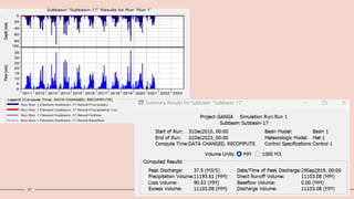 27 Presentation title 20XX
 