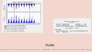 29 Presentation title 20XX
Outlet
 