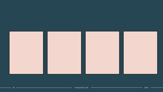 32 Presentation title 20XX
 