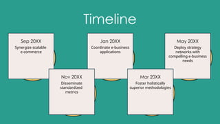 Timeline
Sep 20XX
Synergize scalable
e-commerce
Jan 20XX
Coordinate e-business
applications
May 20XX
Deploy strategy
networks with
compelling e-business
needs
Nov 20XX
Disseminate
standardized
metrics
Mar 20XX
Foster holistically
superior methodologies
 
