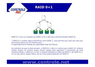 Tudo Sobre RAID