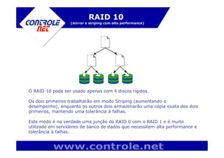 Tudo Sobre RAID