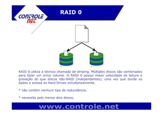 Tudo Sobre RAID