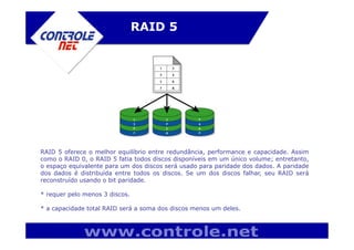 Tudo Sobre RAID