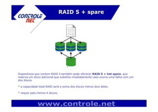 Tudo Sobre RAID