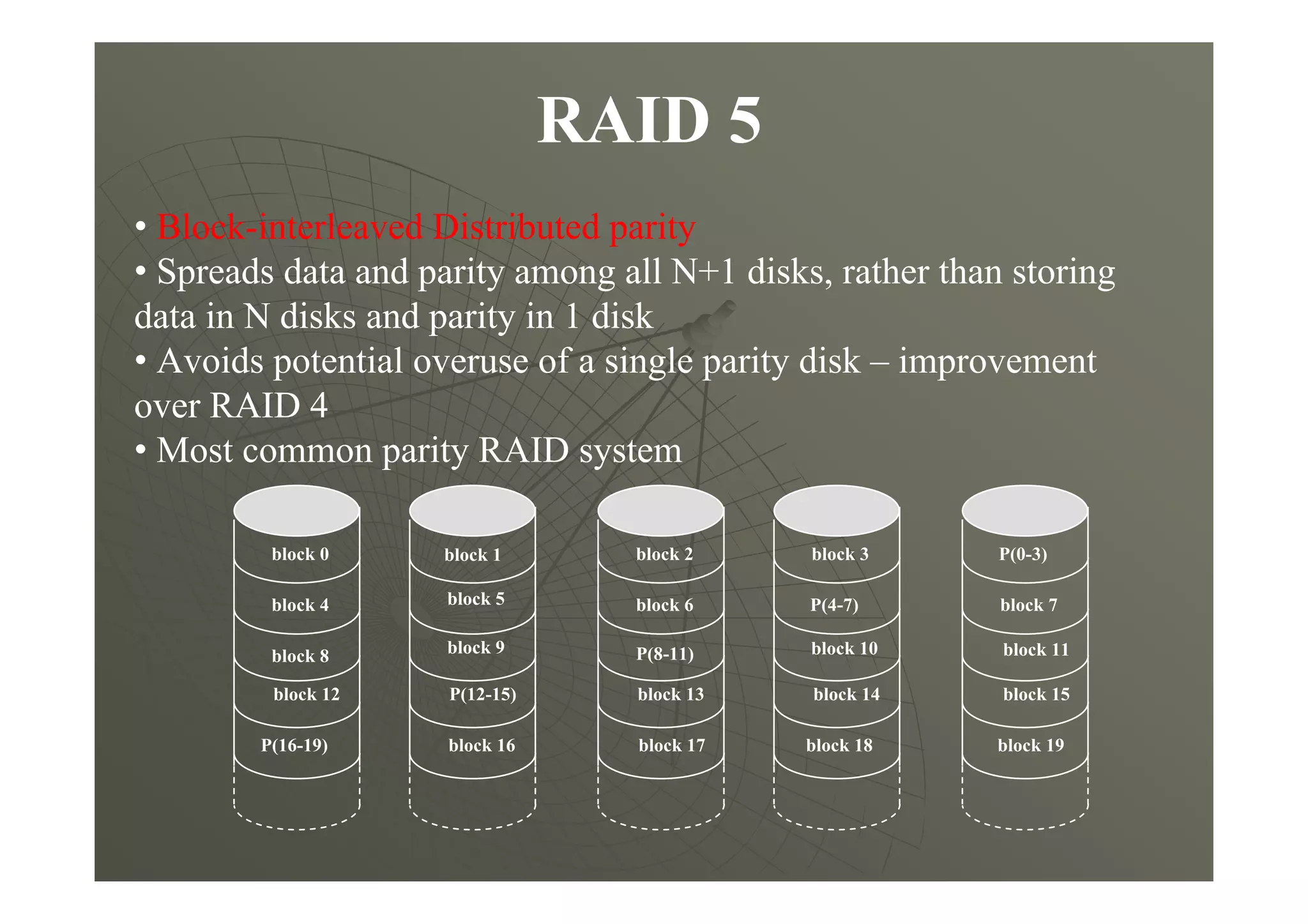 RAID 5
• Block-interleaved Distributed parity
• Spreads data and parity among all N+1 disks, rather than storing
data in N disks and parity in 1 disk
• Avoids potential overuse of a single parity disk – improvement
over RAID 4
• Most common parity RAID system
block 0
block 4
block 8
block 12
P(16-19)
block 1
block 5
block 9
P(12-15)
block 16
block 2
block 6
P(8-11)
block 13
block 17
block 3
P(4-7)
block 10
block 14
block 18
P(0-3)
block 7
block 11
block 15
block 19
 