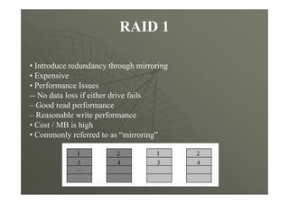 Understanding RAID Levels (RAID 0, RAID 1, RAID 2, RAID 3, RAID 4, RAID ...