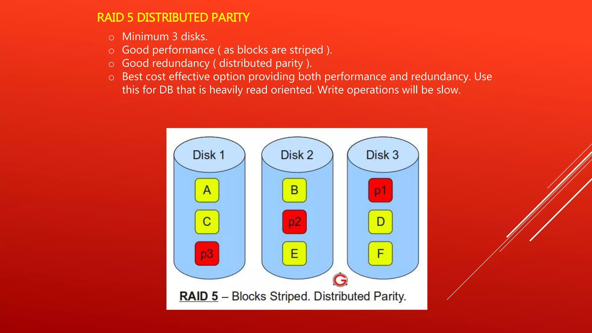 RAID 5 DISTRIBUTED PARITY 
o Minimum 3 disks. 
o Good performance ( as blocks are striped ). 
o Good redundancy ( distributed parity ). 
o Best cost effective option providing both performance and redundancy. Use 
this for DB that is heavily read oriented. Write operations will be slow. 
 