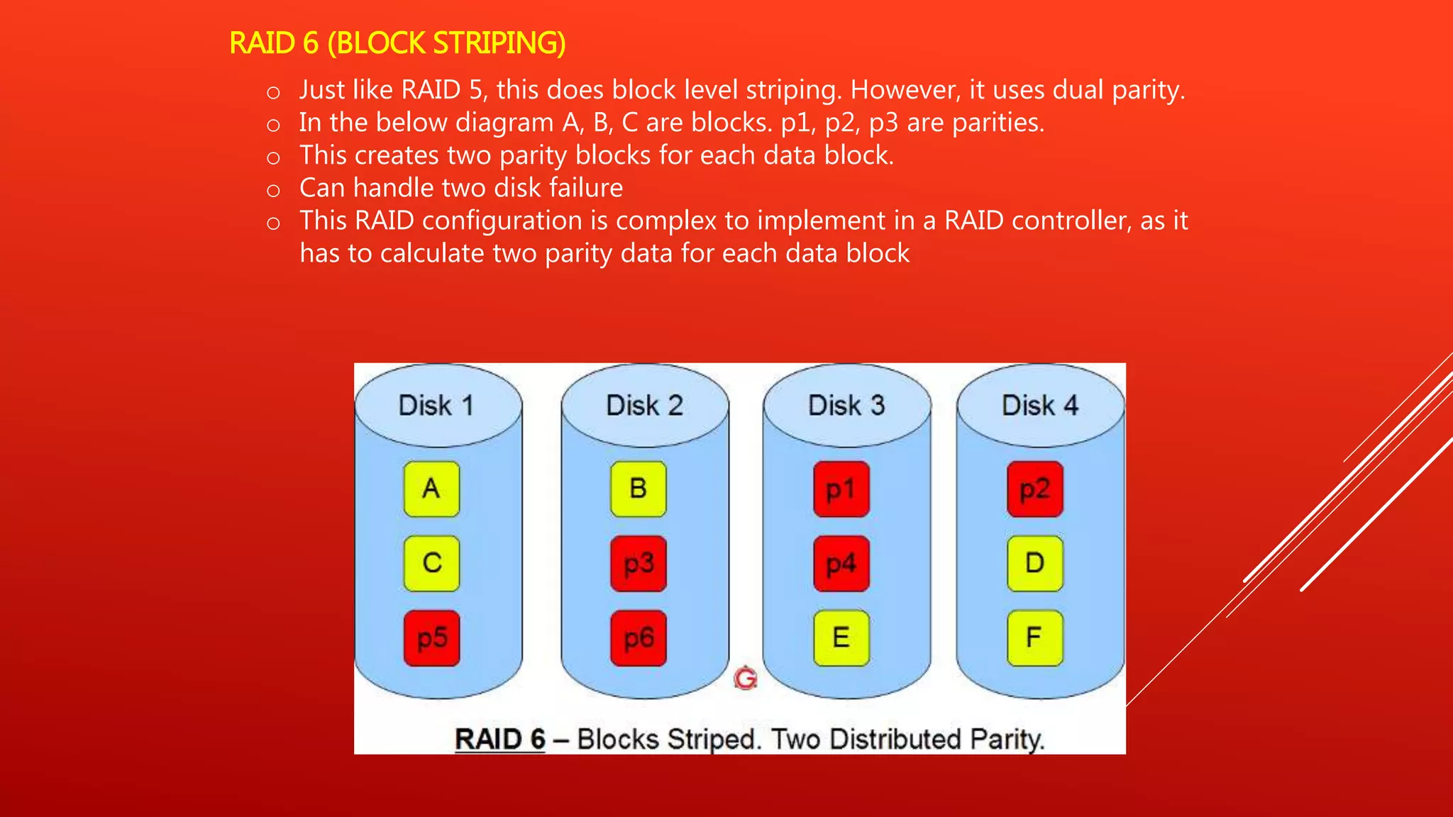 RAID 6 (BLOCK STRIPING) 
o Just like RAID 5, this does block level striping. However, it uses dual parity. 
o In the below diagram A, B, C are blocks. p1, p2, p3 are parities. 
o This creates two parity blocks for each data block. 
o Can handle two disk failure 
o This RAID configuration is complex to implement in a RAID controller, as it 
has to calculate two parity data for each data block 
 