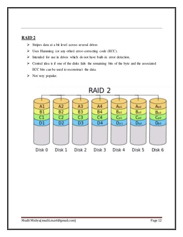 Raid- Redundant Array of Inexpensive Disks
