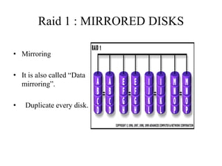 Raid 1 : MIRRORED DISKS
• Mirroring
• It is also called “Data
mirroring”.
• Duplicate every disk.
 