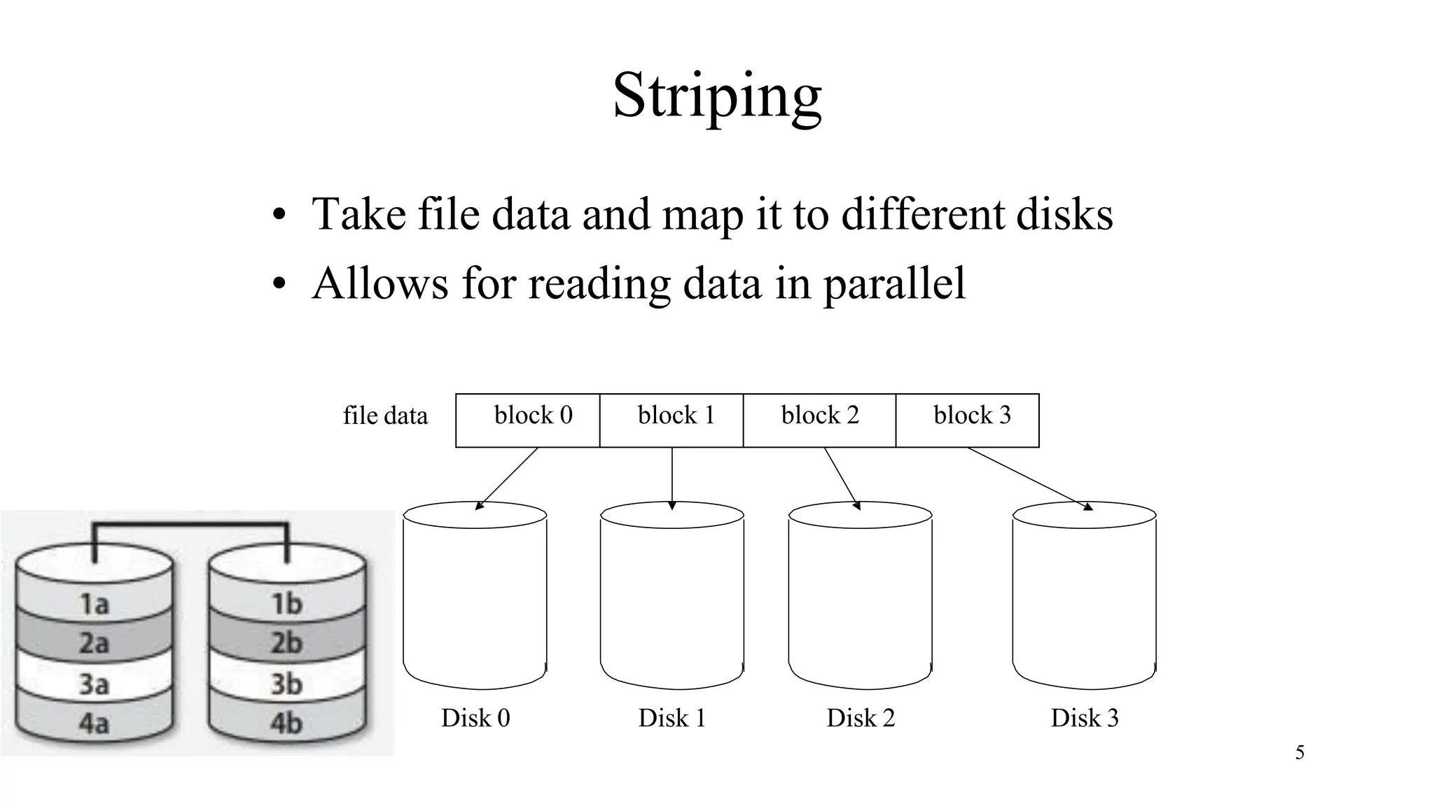 5
Striping
• Take file data and map it to different disks
• Allows for reading data in parallel
file data
Disk 0 Disk 1 Disk 2 Disk 3
block 0 block 1 block 2 block 3
 