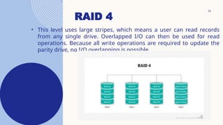 Comprehensive Overview of RAID Technology and Its Levels for Data ...