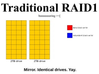 Traditional RAID1boooooooring >=[
Mirror. Identical drives. Yay.
 