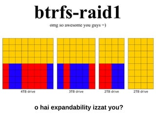 btrfs-raid1omg so awesome you guys =)
o hai expandability izzat you?
 