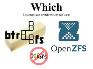 Whichfilesystems can asynchronously replicate?
 