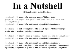 In a NutshellZFS replication looks like this...
you@box1:~$ sudo zfs create zpool/filesystem
you@box1:~$ [[put all your precious datas in the new
filesystem]]
you@box1:~$ sudo zfs snapshot zpool/filesystem@1
you@box2:~$ ssh root@box1 zfs send zpool/filesystem@1 |
sudo zfs receive zpool/filesystem
you@box1:~$ [[put more precious datas in the filesystem]]
you@box1:~$ sudo zfs snapshot zpool/filesystem@2
you@box2:~$ sudo zfs rollback zpool/filesystem@1
you@box2:~$ ssh root@box1 zfs send -i zpool/filesystem@1
zpool/filesystem@2 | sudo zfs receive zpool/filesystem
 