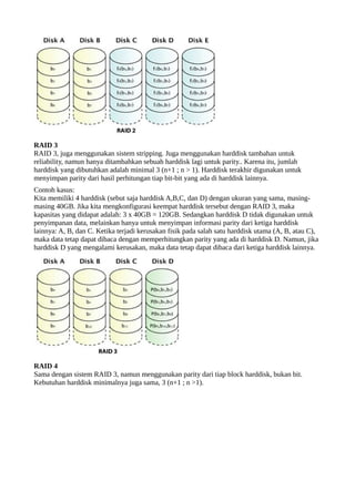 RAID 3 
RAID 3, juga menggunakan sistem stripping. Juga menggunakan harddisk tambahan untuk 
reliability, namun hanya ditambahkan sebuah harddisk lagi untuk parity.. Karena itu, jumlah 
harddisk yang dibutuhkan adalah minimal 3 (n+1 ; n > 1). Harddisk terakhir digunakan untuk 
menyimpan parity dari hasil perhitungan tiap bit-bit yang ada di harddisk lainnya. 
Contoh kasus: 
Kita memiliki 4 harddisk (sebut saja harddisk A,B,C, dan D) dengan ukuran yang sama, masing-masing 
40GB. Jika kita mengkonfigurasi keempat harddisk tersebut dengan RAID 3, maka 
kapasitas yang didapat adalah: 3 x 40GB = 120GB. Sedangkan harddisk D tidak digunakan untuk 
penyimpanan data, melainkan hanya untuk menyimpan informasi parity dari ketiga harddisk 
lainnya: A, B, dan C. Ketika terjadi kerusakan fisik pada salah satu harddisk utama (A, B, atau C), 
maka data tetap dapat dibaca dengan memperhitungkan parity yang ada di harddisk D. Namun, jika 
harddisk D yang mengalami kerusakan, maka data tetap dapat dibaca dari ketiga harddisk lainnya. 
RAID 4 
Sama dengan sistem RAID 3, namun menggunakan parity dari tiap block harddisk, bukan bit. 
Kebutuhan harddisk minimalnya juga sama, 3 (n+1 ; n >1). 
 