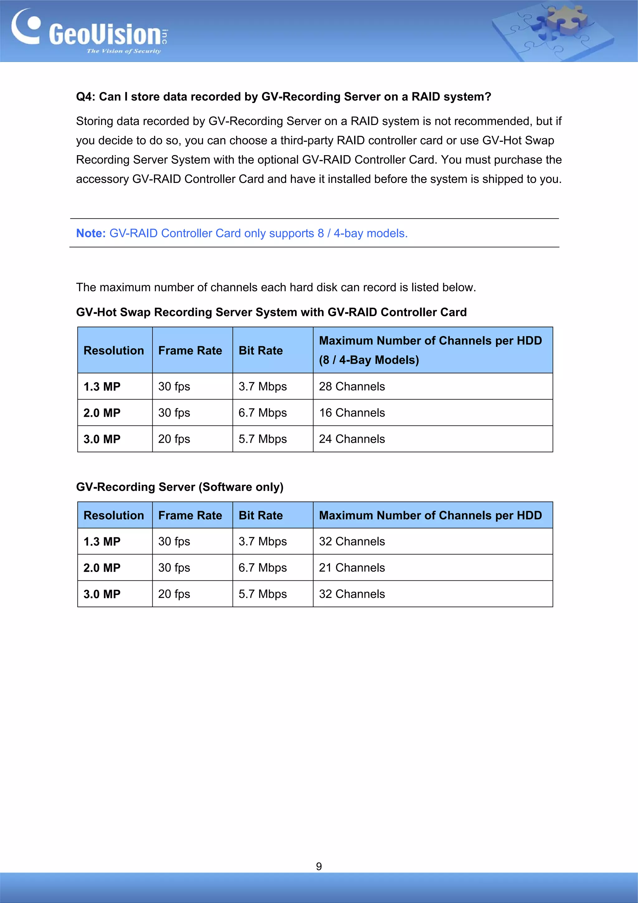 Q4: Can I store data recorded by GV-Recording Server on a RAID system?

Storing data recorded by GV-Recording Server on a RAID system is not recommended, but if
you decide to do so, you can choose a third-party RAID controller card or use GV-Hot Swap
Recording Server System with the optional GV-RAID Controller Card. You must purchase the
accessory GV-RAID Controller Card and have it installed before the system is shipped to you.



Note: GV-RAID Controller Card only supports 8 / 4-bay models.



The maximum number of channels each hard disk can record is listed below.

GV-Hot Swap Recording Server System with GV-RAID Controller Card

                                             Maximum Number of Channels per HDD
 Resolution    Frame Rate     Bit Rate
                                             (8 / 4-Bay Models)

 1.3 MP        30 fps         3.7 Mbps        28 Channels

 2.0 MP        30 fps         6.7 Mbps        16 Channels

 3.0 MP        20 fps         5.7 Mbps        24 Channels



GV-Recording Server (Software only)

 Resolution    Frame Rate     Bit Rate       Maximum Number of Channels per HDD

 1.3 MP        30 fps         3.7 Mbps        32 Channels

 2.0 MP        30 fps         6.7 Mbps        21 Channels

 3.0 MP        20 fps         5.7 Mbps        32 Channels




                                             9
 