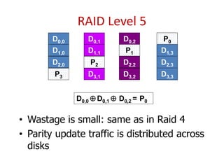 RAID Level 5
• Wastage is small: same as in Raid 4
• Parity update traffic is distributed across
disks
D0,0
D1,0
D2,0
P3
D0,1
D1,1
P2
D3,1
D0,2
P1
D2,2
D3,2
P0
D1,3
D2,3
D3,3
D0,0  D0,1  D0,2 = P0
 