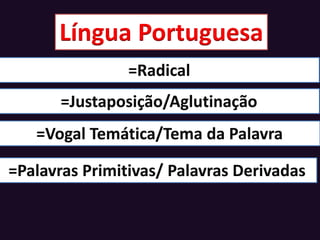 Língua Portuguesa
=Radical
=Justaposição/Aglutinação
=Vogal Temática/Tema da Palavra
=Palavras Primitivas/ Palavras Derivadas
 