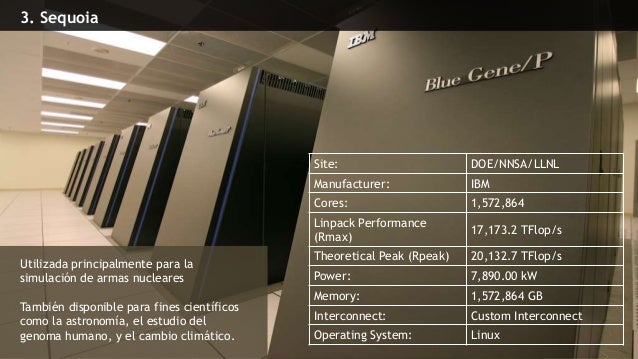 Resultado de imagen de supercomputadoras para simular el clima titan wikipedia