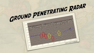 WebPageTest.org
Ground Penetrating Radar
 