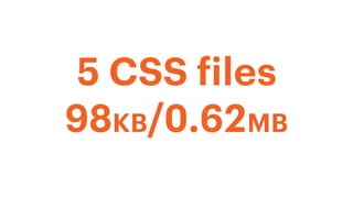 CSS Reduction Synthetic Tests
DOMContentLoaded(ms)
1750
3500
5250
7000
Network Speed
Wifi 4G 3G
Before
After CSS Reduction...