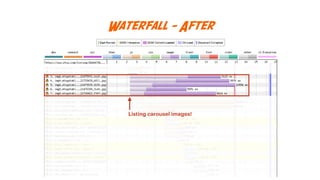 Waterfall - After
Still two large JS files
 