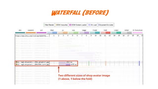 Waterfall (before)
Similar listing images 
(waaaayyyyy below the fold)
 