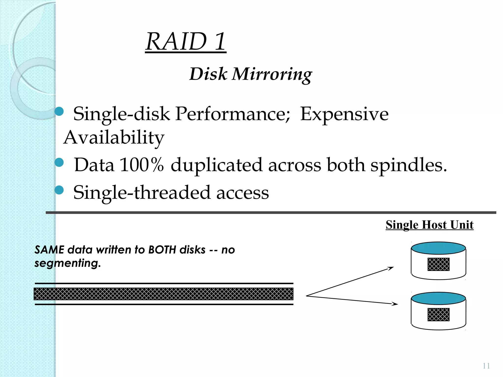  Single-disk Performance; Expensive
Availability
 Data 100% duplicated across both spindles.
 Single-threaded access
11
Disk Mirroring
SAME data written to BOTH disks -- no
segmenting.
Single Host Unit
RAID 1
 