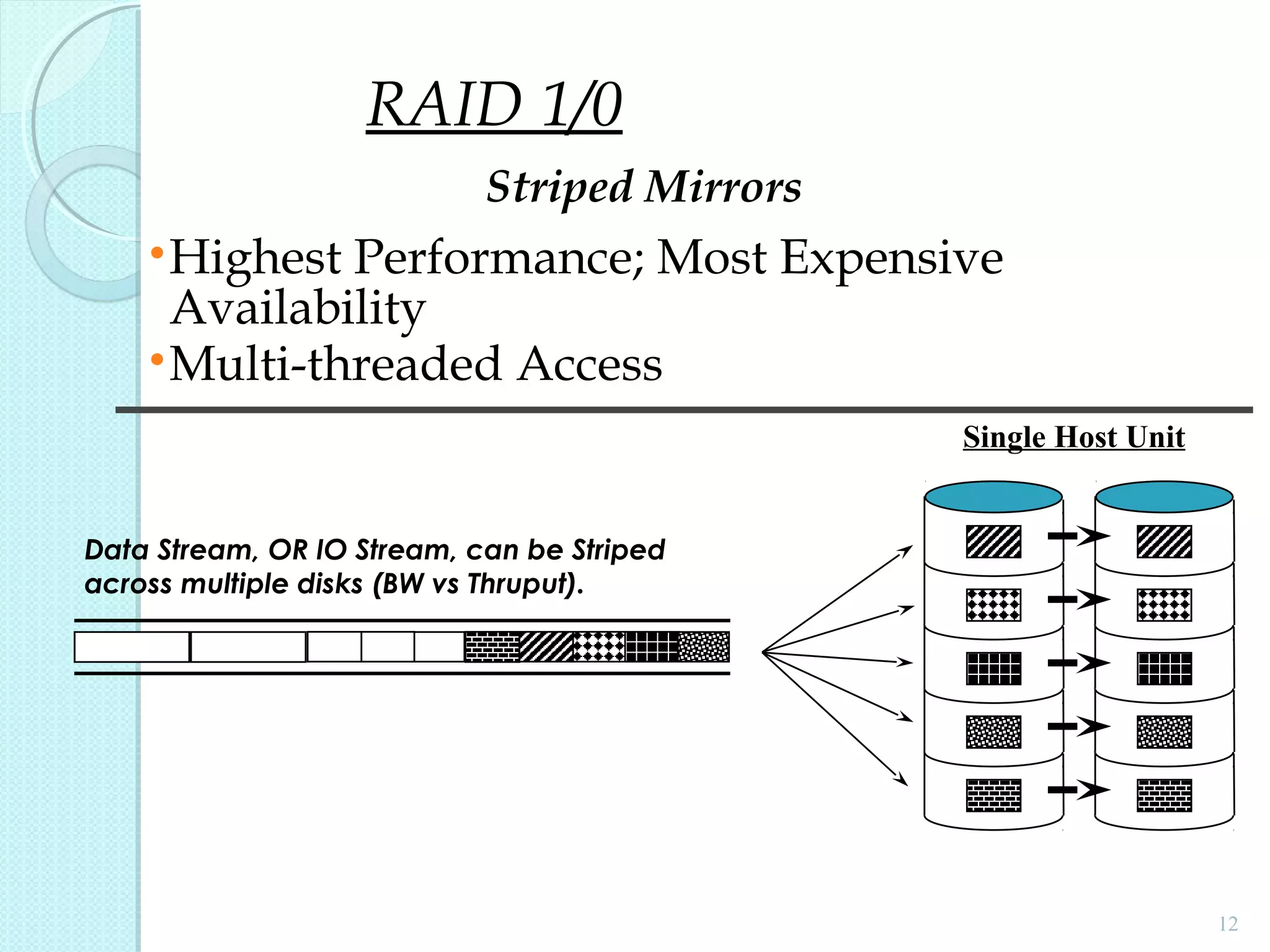 •Highest Performance; Most Expensive
Availability
•Multi-threaded Access
12
Striped Mirrors
Data Stream, OR IO Stream, can be Striped
across multiple disks (BW vs Thruput).
Single Host Unit
RAID 1/0
 