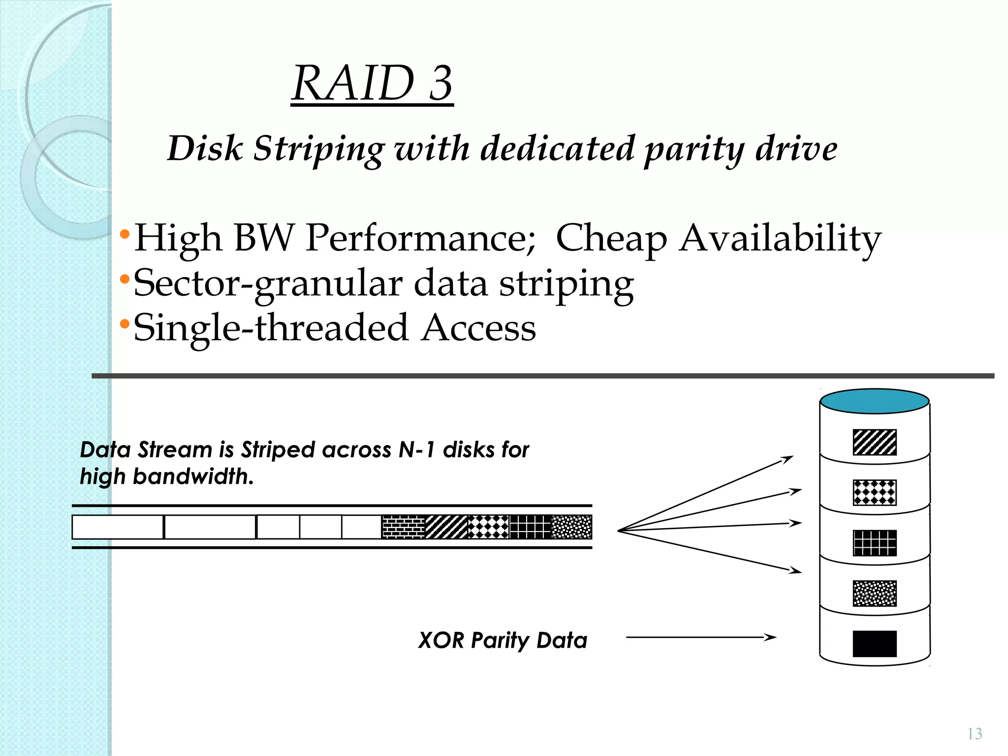•High BW Performance; Cheap Availability
•Sector-granular data striping
•Single-threaded Access
13
Disk Striping with dedicated parity drive
Data Stream is Striped across N-1 disks for
high bandwidth.
XOR Parity Data
RAID 3
 