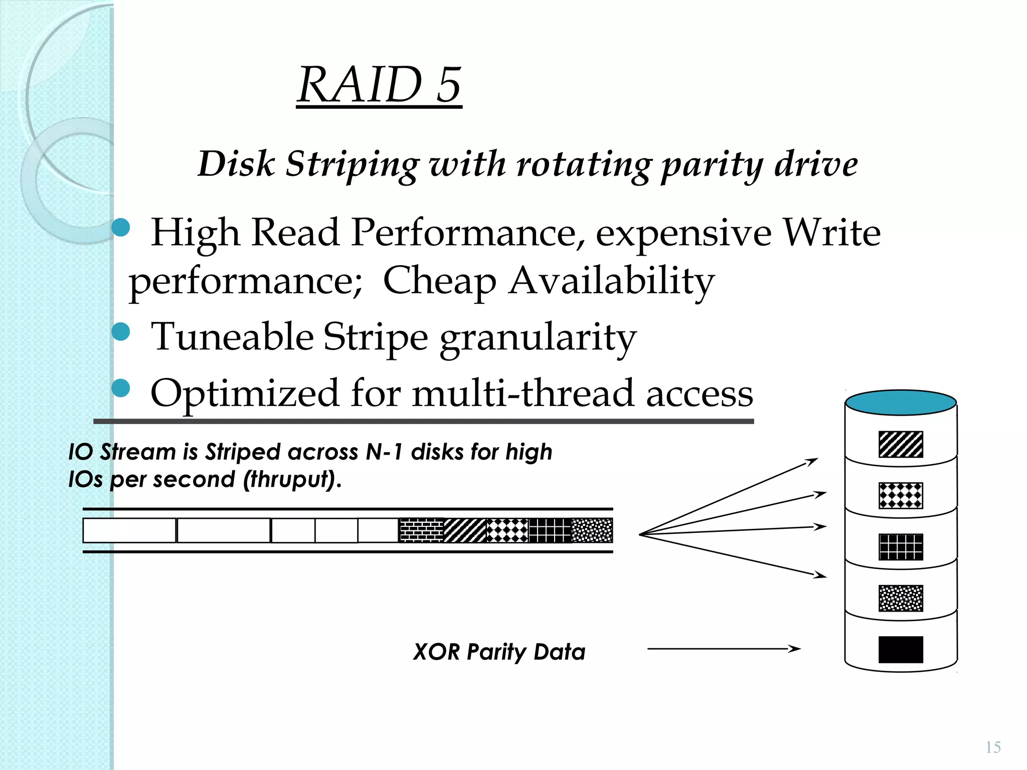  High Read Performance, expensive Write
performance; Cheap Availability
 Tuneable Stripe granularity
 Optimized for multi-thread access
15
Disk Striping with rotating parity drive
IO Stream is Striped across N-1 disks for high
IOs per second (thruput).
XOR Parity Data
RAID 5
 