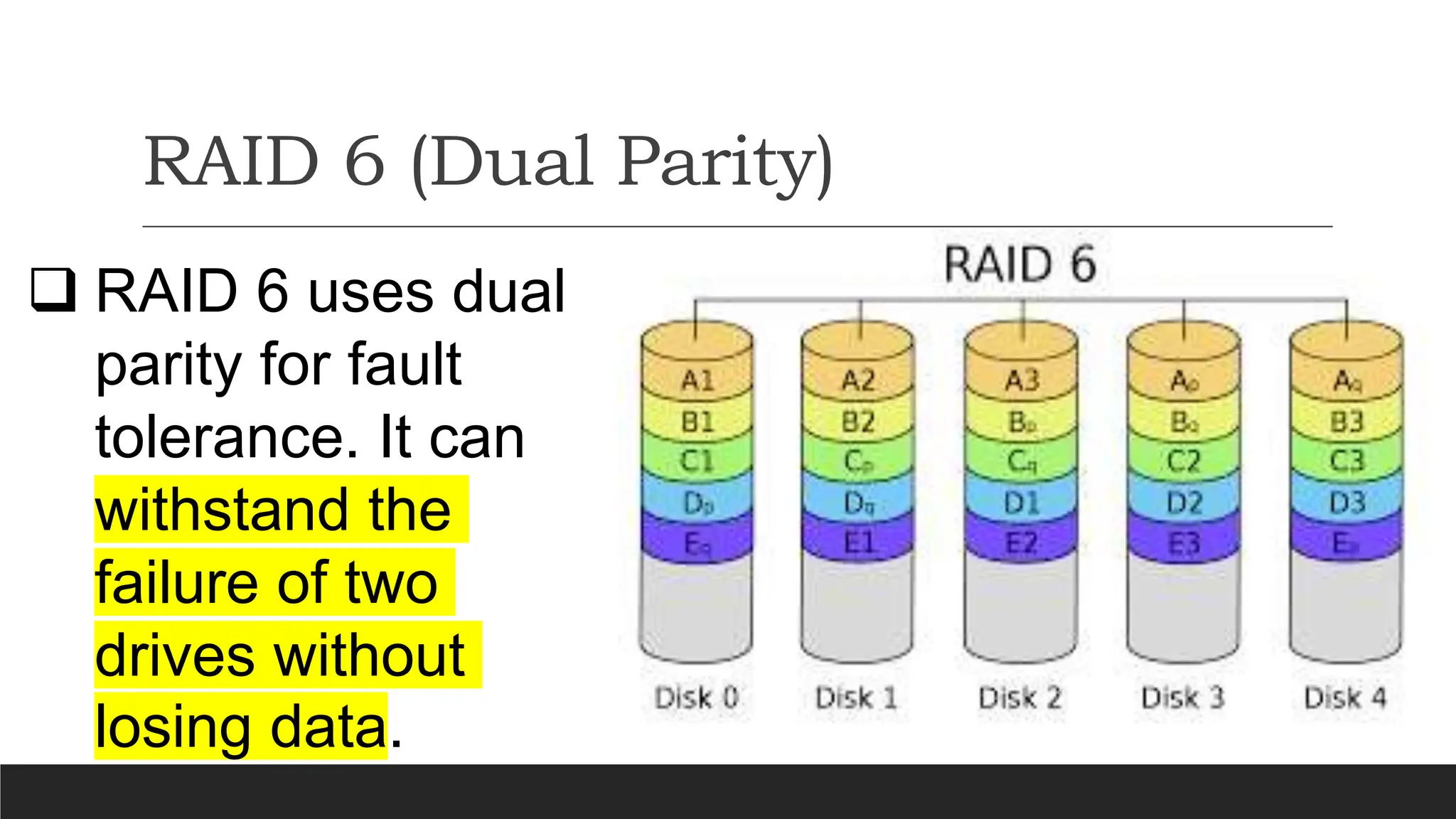 RAID 6 (Dual Parity)
 RAID 6 uses dual
parity for fault
tolerance. It can
withstand the
failure of two
drives without
losing data.
 