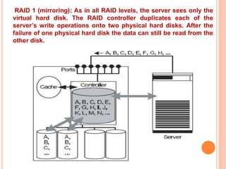 RAID 1 (mirroring): As in all RAID levels, the server sees only the
virtual hard disk. The RAID controller duplicates each of the
server’s write operations onto two physical hard disks. After the
failure of one physical hard disk the data can still be read from the
other disk.
 