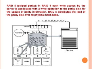 RAID 5 (striped parity): In RAID 4 each write access by the
server is associated with a write operation to the parity disk for
the update of parity information. RAID 5 distributes the load of
the parity disk over all physical hard disks.
 