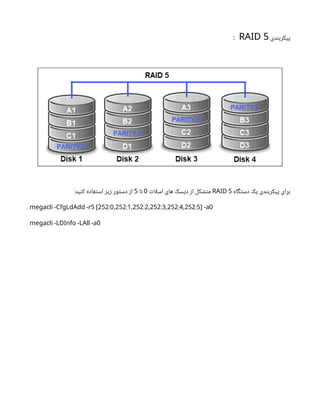‫پیکربندی‬
RAID 5
:
‫دستگاه‬ ‫یک‬ ‫پیکربندی‬ ‫برای‬
5
RAID
‫ات‬‫ل‬‫اس‬ ‫های‬ ‫دیسک‬ ‫از‬ ‫متشکل‬
0
‫تا‬
5
:‫کنید‬ ‫استفاده‬ ‫زیر‬ ‫دستور‬ ‫از‬
5 252:0,252:1,252:2,252:3,252:4,252:5 0
megacli -CfgLdAdd -r [ ] -a
0
megacli -LDInfo -LAll -a
 