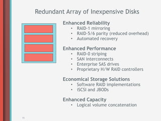Redundant Array of Inexpensive Disks
              Enhanced Reliability
                 •  RAID-1 mirroring
                 •  RAID-5/6 parity (reduced overhead)
                 •  Automated recovery

              Enhanced Performance
                 •    RAID-0 striping
                 •    SAN interconnects
                 •    Enterprise SAS drives
                 •    Proprietary H/W RAID controllers

              Economical Storage Solutions
                 •  Software RAID implementations
                 •  iSCSI and JBODs

              Enhanced Capacity
                 •  Logical volume concatenation

15
 
