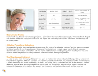 Attitudes, Perceptions, Motivations
How Miranda uses the Internet
Hopes, Fears, Dreams
From an early age, Miranda knew she was going to be a great mother. She knows it sounds cheesy, but Miranda’s ultimate life goal
is to raise her children into happy, productive adults. Her biggest fear is not being able to protect her children from the things that
life throws at them.
As a stay-at-home mom, the majority of Miranda’s time spent on the Internet is to keep in touch with family and keep her children’s
busy schedules organized. While she knows she can get email updates to her iPhone 4, she prefers to check her inbox twice a day
– once in the morning and once in the evening – on her PC. She usually checks Facebook at this time, as well. Miranda’s children
helped her set up a Twitter account and showed her how to follow their school sports teams’ accounts, but she’s not sure she
understands the purpose of the platform. She wonders why the coaches and teachers at the schools can’t just email her.
Miranda prides herself in keeping a healthy and happy home. She thinks of herself as the “cool mom” and has always encouraged
her kids to have friends over for play dates and sleepovers. From social media trends to popular brands, Miranda pays close
attention to the conversations her kids have with their friends and tries to make sure they always have what they need and want.
Because she has a high regard for safety, sometimes her kids accuse her of being over protective.
FULL NAME Miranda Jones FAMILY STATUS
Married; children in 6th, 9th
grades
AGE 45 TRANSPORTATION 2013 GMC Arcadia
EDUCATION BA, SPEA HOBBIES
Reading on her Kindle, Pinot
Club, PTA, yoga
JOB TITLE Stay-at-home mom MEDIA
Fox & Friends, local paper,
Upworthy
SALARY /
HHI
$115K NEIGHBORHOOD Suburbia
 