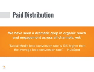 PaidDistribution
We have seen a dramatic drop in organic reach
and engagement across all channels, yet:
!
“Social Media lead conversion rate is 13% higher than
the average lead conversion rate.” – HubSpot
!
 