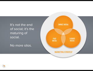 It’s not the end
of social; it’s the
maturing of
social.
!
No more silos.
 